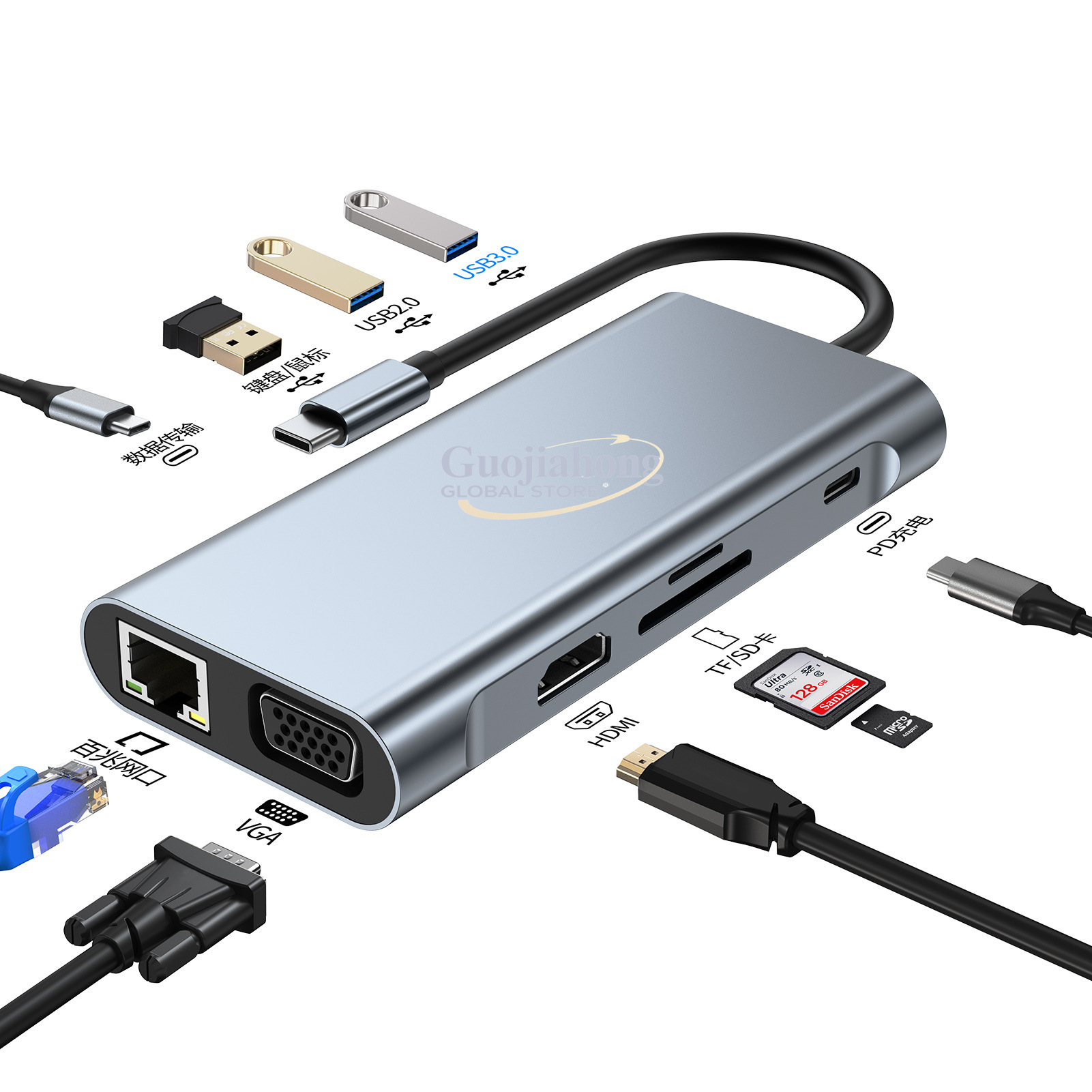 Usb Hub Type C - Typec 확장 노트북 USB 허브 네트워크